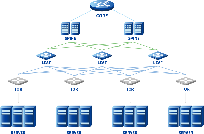 KU酷游官网-不凡成就非凡,相信品牌力量