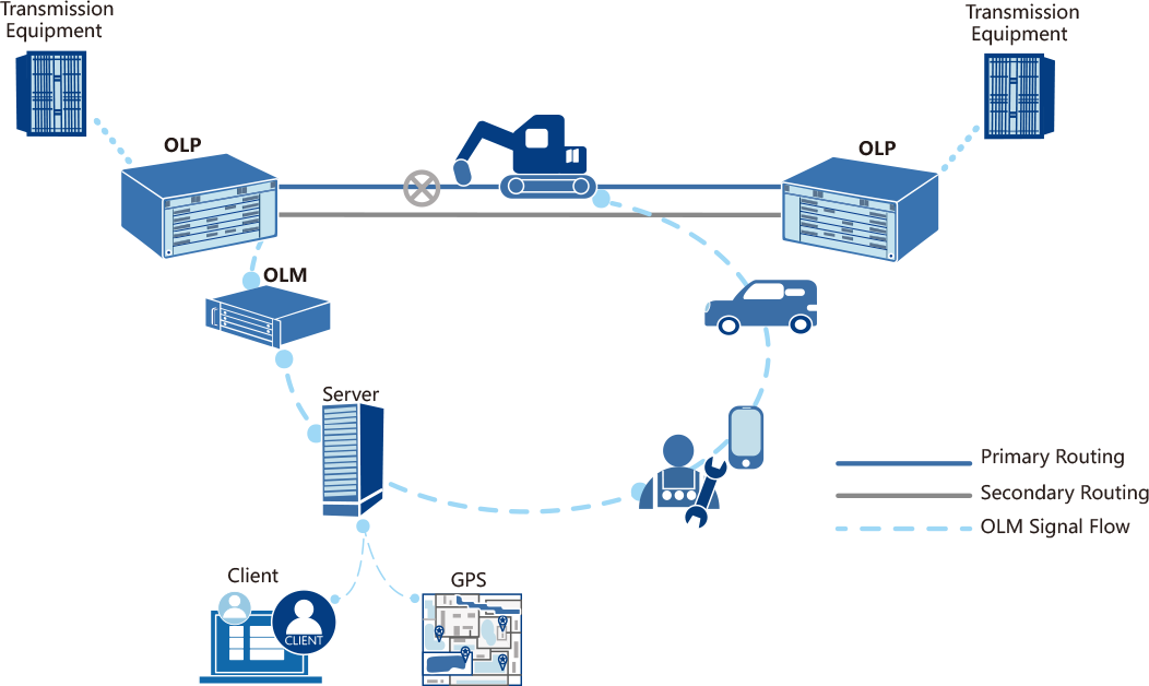 KU酷游官网-不凡成就非凡,相信品牌力量