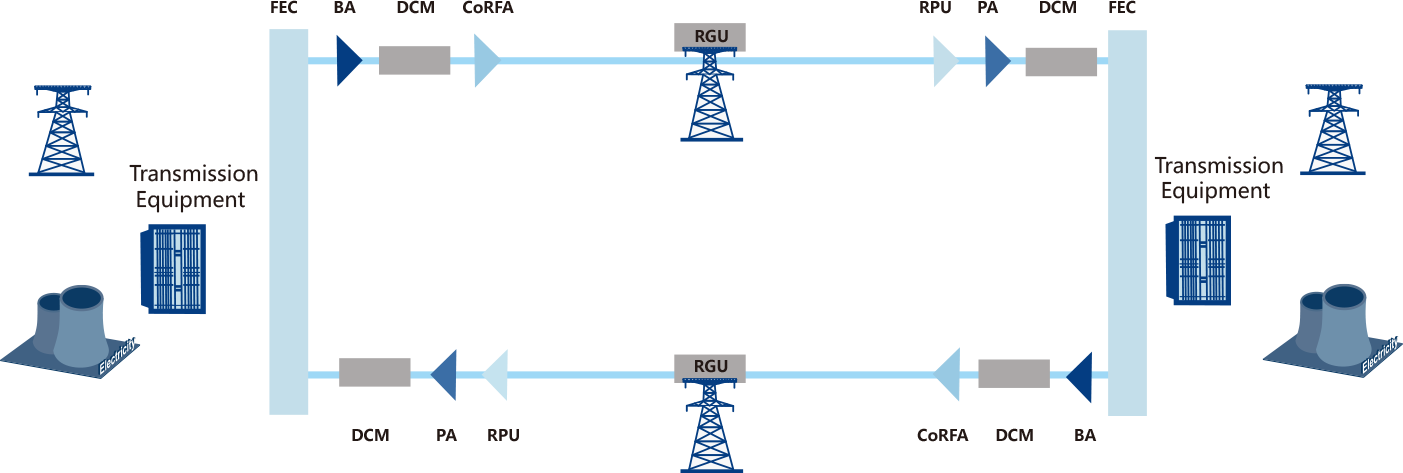 KU酷游官网-不凡成就非凡,相信品牌力量