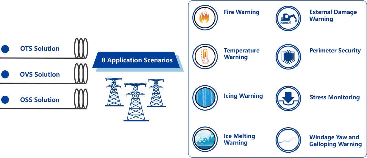 KU酷游官网-不凡成就非凡,相信品牌力量