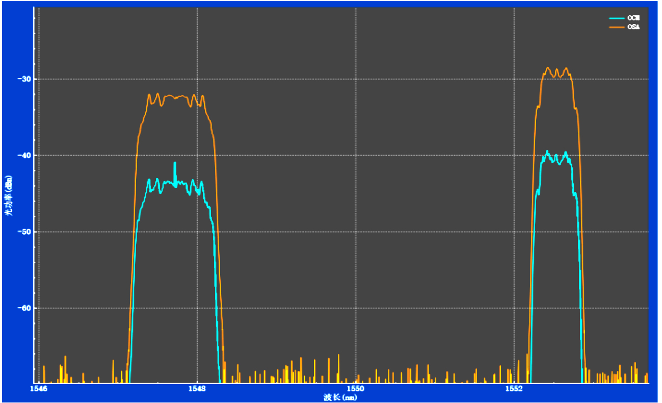 KU酷游官网-不凡成就非凡,相信品牌力量